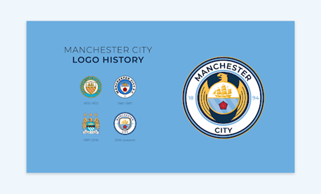 Logo Manchester City